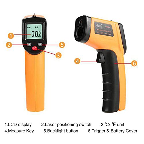 SLACTech Termómetro Infrarrojo Digital Láser, Medidor IR Digital sin Contacto(-50°C a 400°C), Pistola de Temperatura, LCD Iluminación, Amarrillo y Negro