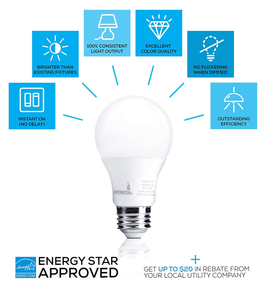Hyperikon LED A19 Dimmable Bulb, 9.5-Watt (60-Watt Equivalent), 3000K (Soft White Glow), CRI90+, 800 Lumens, Medium Screw Base (E26), 340° Omnidirectional, UL-Listed